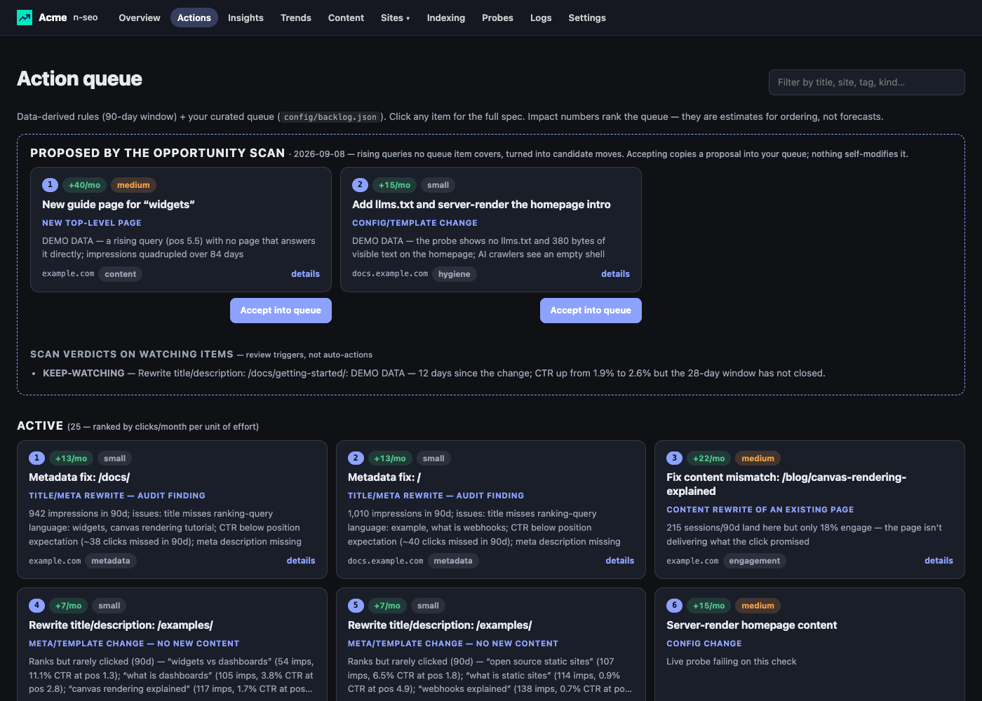The action queue: proposals from the opportunity scan with Accept buttons, then active cards ranked by impact per effort